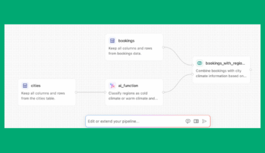Announcing the Public Preview of Lakeflow Designer