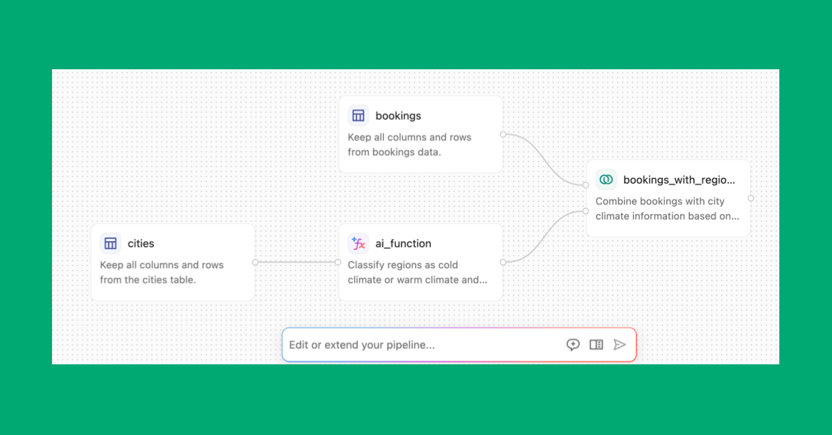 Announcing the Public Preview of Lakeflow Designer