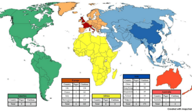 Bridging Oral Health and Integrated Care: A Scientometric Study of Integrated Care for Older People (ICOPE) and Removable Prosthodontics in Older Adults