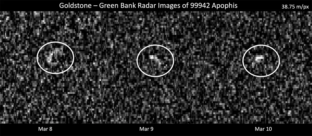 Radar observations of asteroid (99942) Apophis by the Green Bank Telescope on 8, 9 and 10 March 2021. Credit: NASA/JPL-Caltech and NSF/AUI/GBO