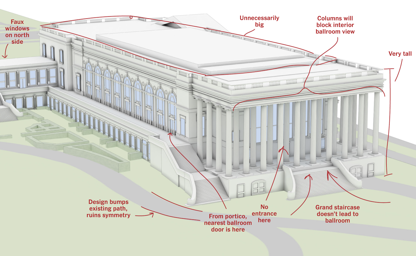 Ballroom design, many notes – FlowingData
