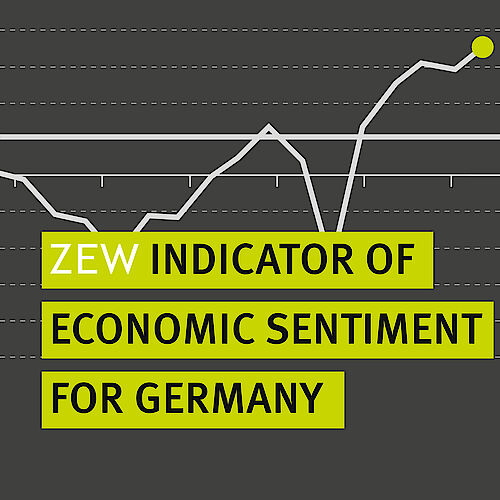 Press Release: ZEW Index Continues to Deteriorate