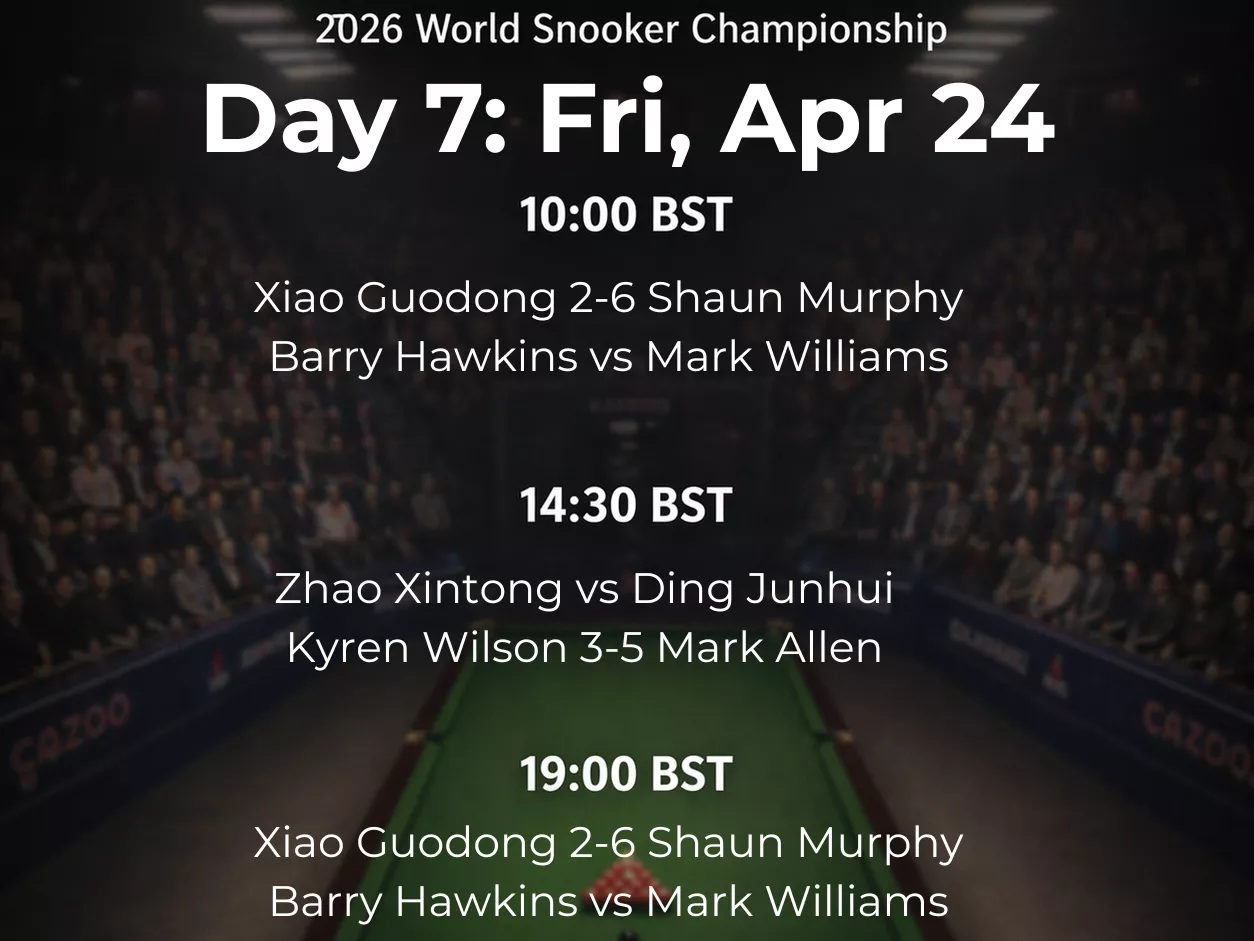 2026 World Snooker Championship day 7 schedule