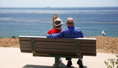 Average retirement age climbs to 66 years and 4 months