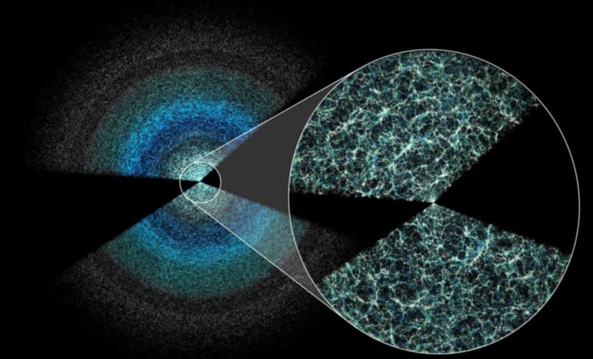 Desi's 5,000 Fiber Array Maps 47 Million Galaxies In 3d, Charting The Universe's Large Scale Web Of Filaments And Voids ©claire Lamman