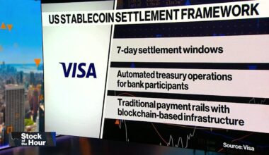 AI's Token Economy Revolution Creates New China Tech Winners