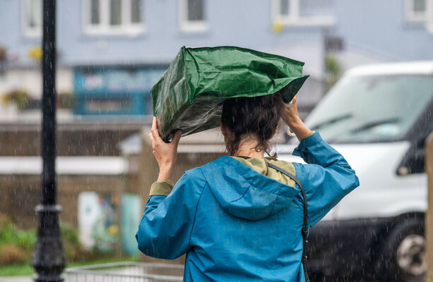 Status Yellow weather warnings issued for six counties tomorrow