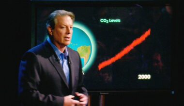 How Al Gore Politicized Climate Science