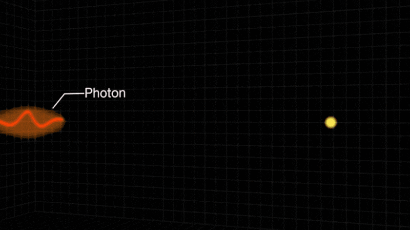 inverse compton scattering photon electron
