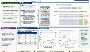 OpenAI is coming for your presentation poster with Images 2.0 model – FlowingData