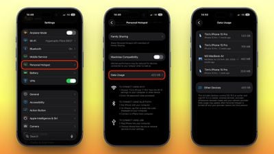 ios hotspot data usage