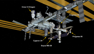 April 27, 2026: International Space Station Configuration. Five spaceships are parked at the space station including the SpaceX Crew-12 Dragon, Northrop Grumman's Cygnus XL, the Soyuz MS-28 crew ship, and the Progress 94 and 95 resupply ships.