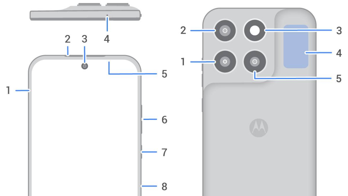 Moto G87 schematics confirm design ahead of official launch