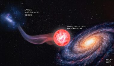 Astronomers just found the most pristine star of all-time
