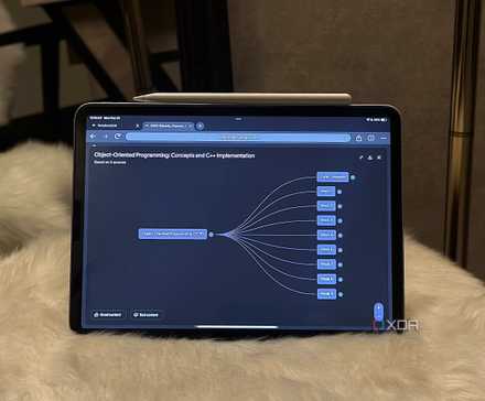 NotebookLM mind map open on an iPad