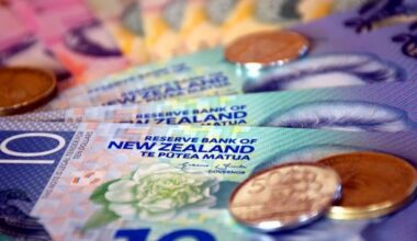 How likely is the Reserve Bank to hike the OCR soon?