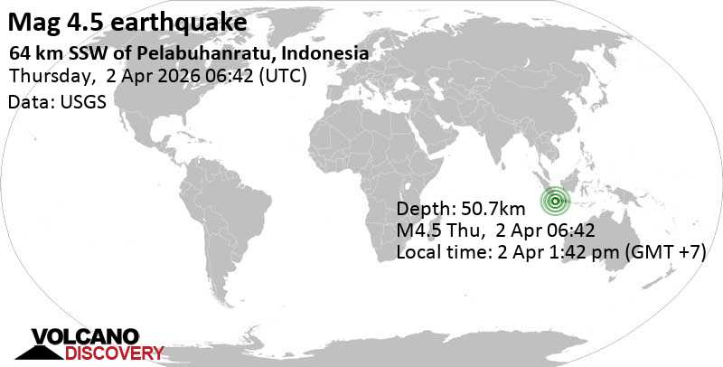 4.5 quake Indian Ocean, 65 km south of Pelabuhanratu, Indonesia, Apr 2, 2026 01:42 pm (Jakarta time)
