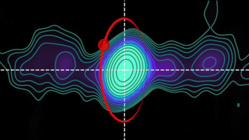 An animation showing the movements of the energy jets as the star circles the black hole
