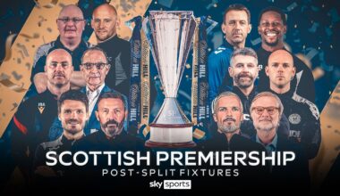 Scottish Premiership post-split fixtures