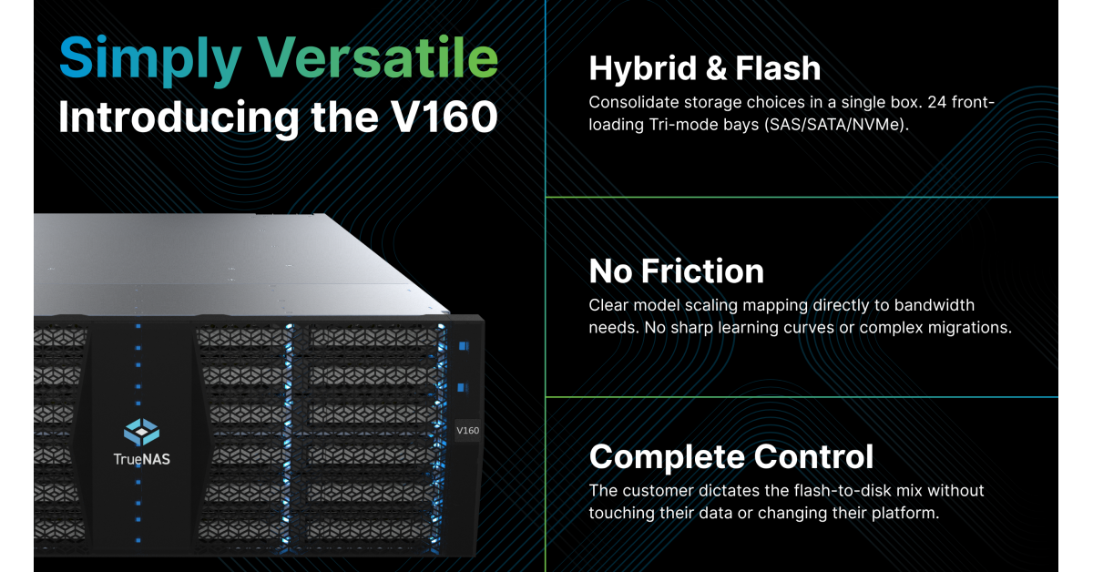 High Performance Without the All-Flash Price Tag
