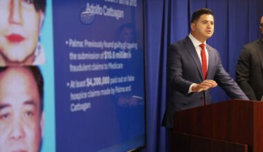 SoCal hospices took millions in false claims, federal officials say