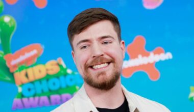 MrBeast sued over claims of sexual harassment and firing a new mom