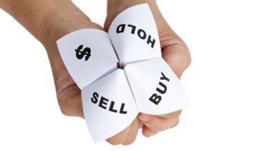 A toy fortune teller with the choices buy, sell, or hold, and a dollar sign.