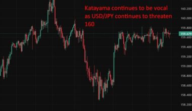 Japanese Household Spending February 2026 softens m/m and falls y/y