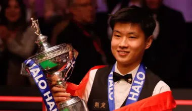 2026 World Snooker Championship: Draw, full schedule, and results