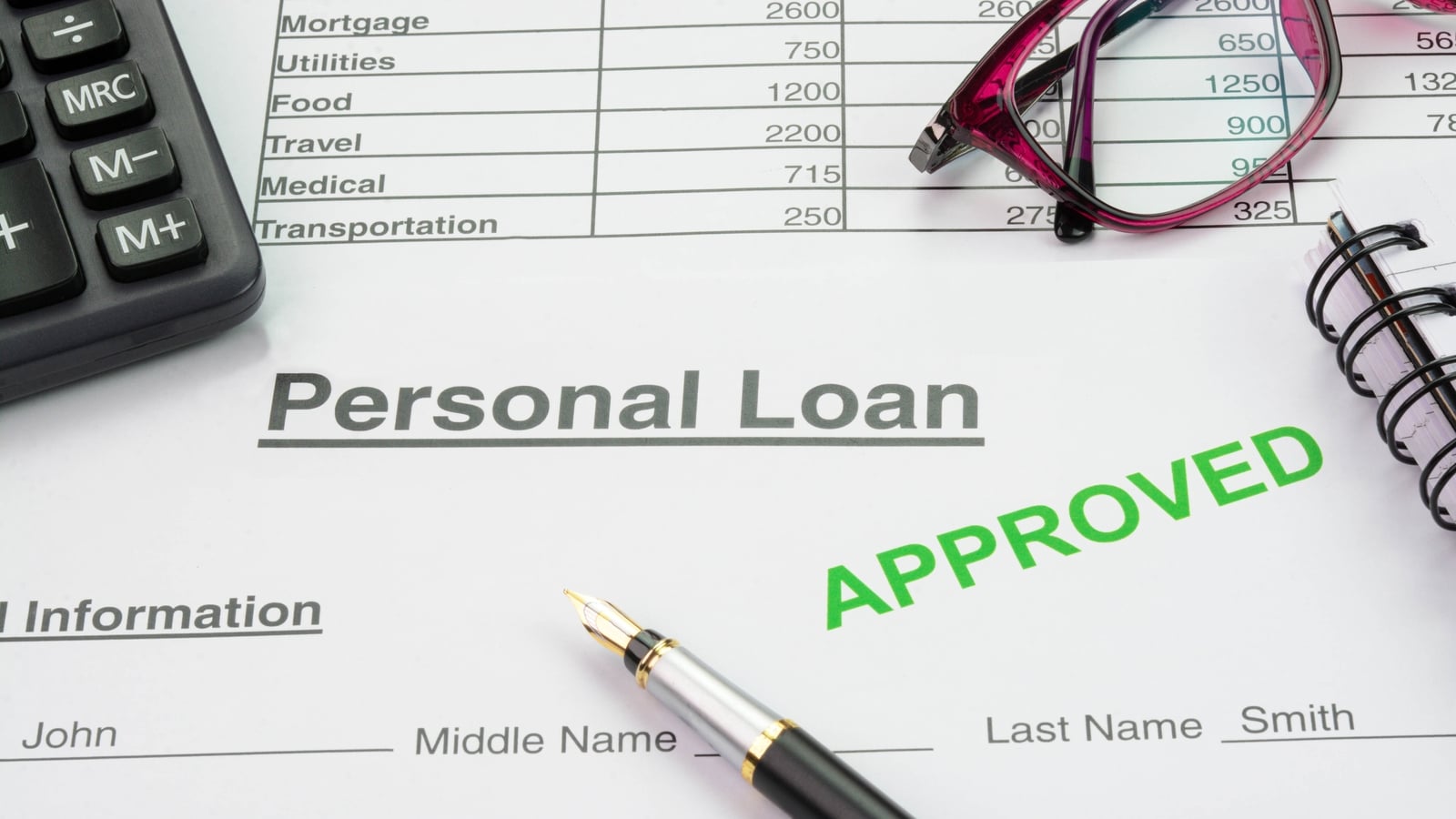 Personal loan activity surges 20% in 2025 to hit €2.9bn