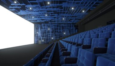Action movies have lost some box-office punch