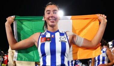 Talks ongoing about the formation of an Irish AFLW team