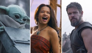 Summer Box Office: 10 Anticipated Movies From The Odyssey to The Invite