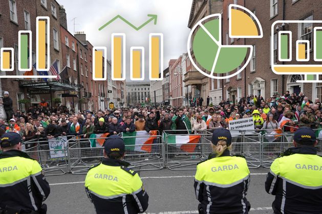 Kevin Cunningham’s poll analysis: Fianna Fáil and Fine Gael will struggle to win back voters who have switched to Independent Ireland and Aontú