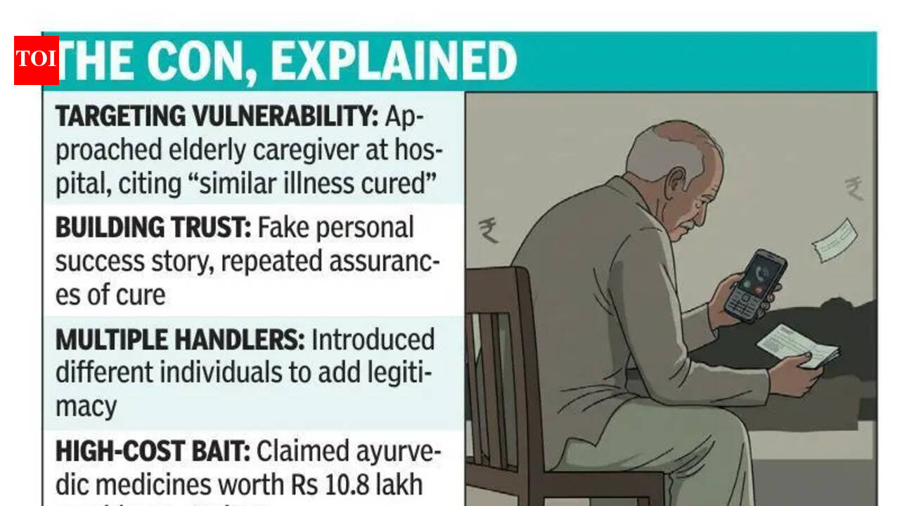 Elderly man duped of Rs 12 lakh on promise of ayurvedic cure for wife | Mangaluru News