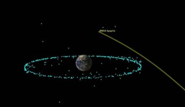 Eiffel Tower-sized asteroid Apophis to pass closer to Earth than many satellites in 2029, NASA says