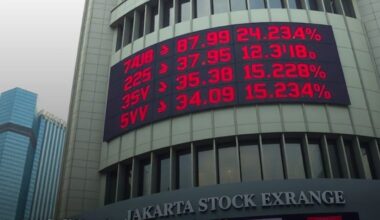 MSCI’s Indonesia purge exposes a deeper market crisis