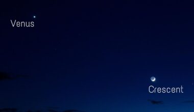 See A Crescent Moon Meet Venus And Jupiter After Sunset This Weekend