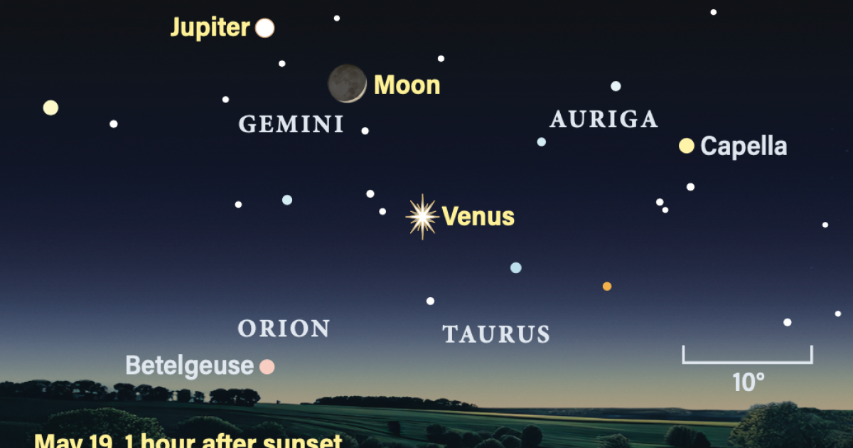The Sky Today on Tuesday, May 19: Three in a row
