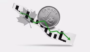 Canadian Dollar Slips As Oil Falls And Inflation Cools