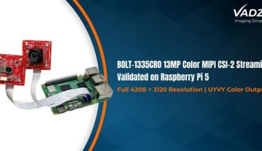 Vadzo Imaging Demonstrates Production-Ready 13MP MIPI CSI-2 Camera Integration on Raspberry Pi 5