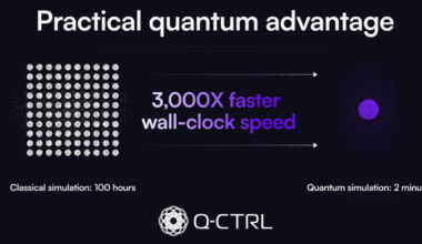 Q-CTRL