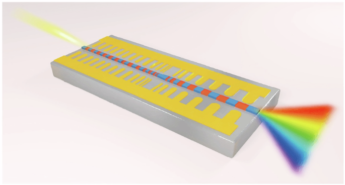 Ultraviolet-C to mid-infrared supercontinuum generation in periodically poled lithium tantalate waveguides