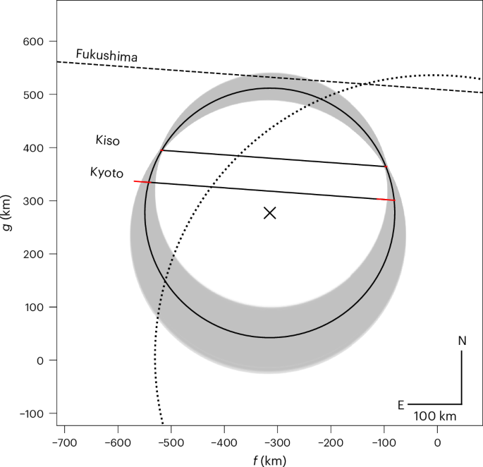 Detection of an atmosphere on a trans-Neptunian object beyond Pluto
