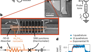 Zeptojoule calorimetry | Nature Electronics