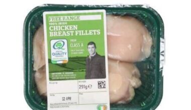 Food watchdog issues major recall of chicken from several retailers