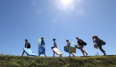 Solar energy surges as grid taps into Ireland’s of sunny spell – The Irish Times