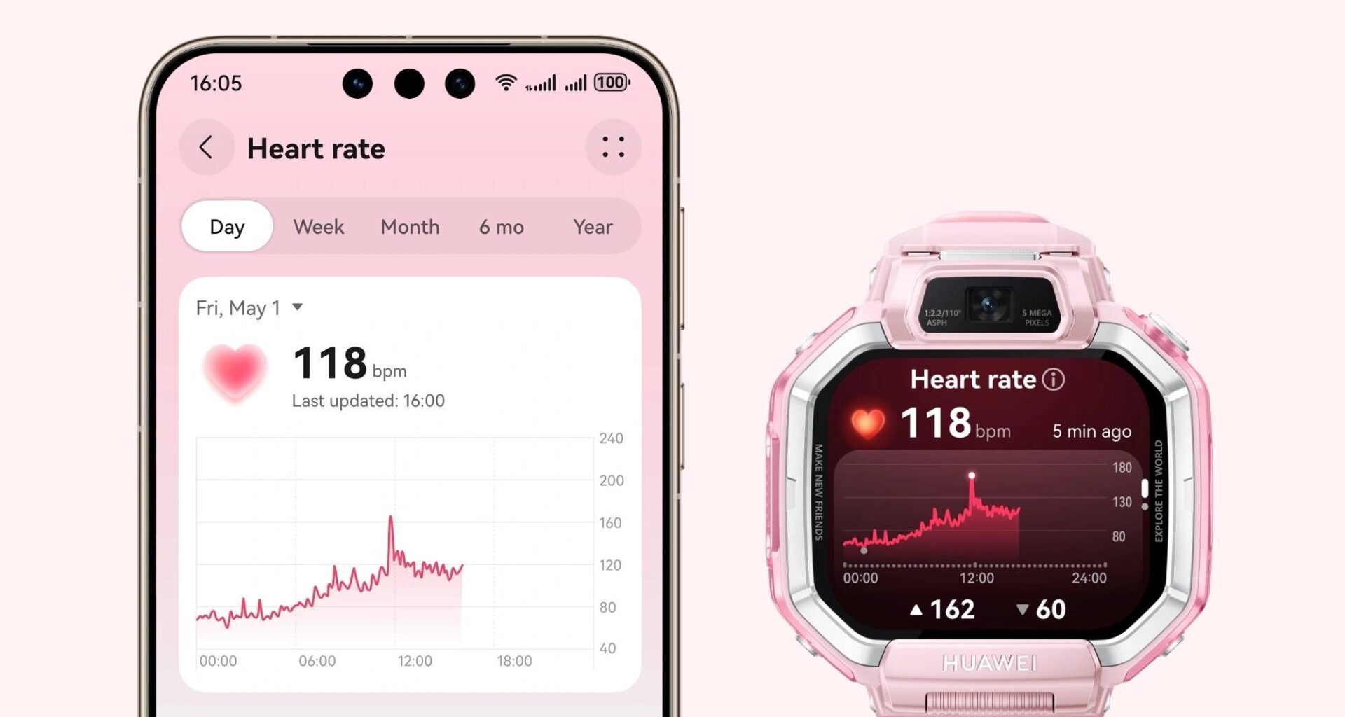 Huawei has unveiled two new kids’ wearables to add to its lineup of smartwatches — the Watch Kids X1 Series — and they could prove to be serious competition for the Garmin Bounce 2 and Fitbit Ace LTE