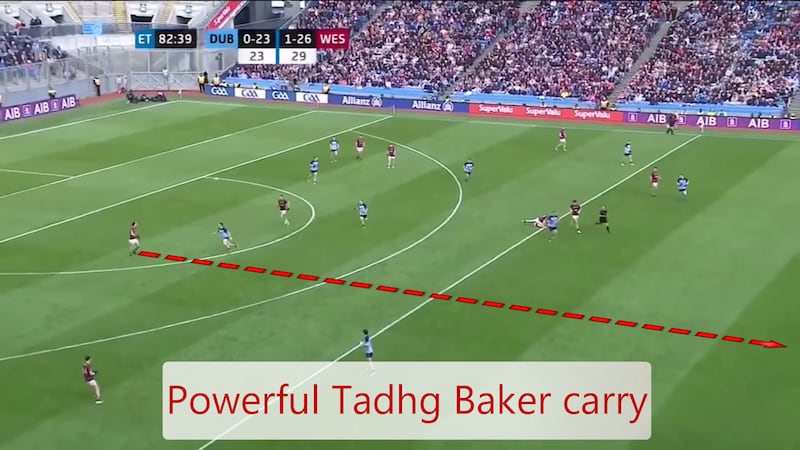 Tadhg Baker was still carrying the ball powerfully in extra-time.