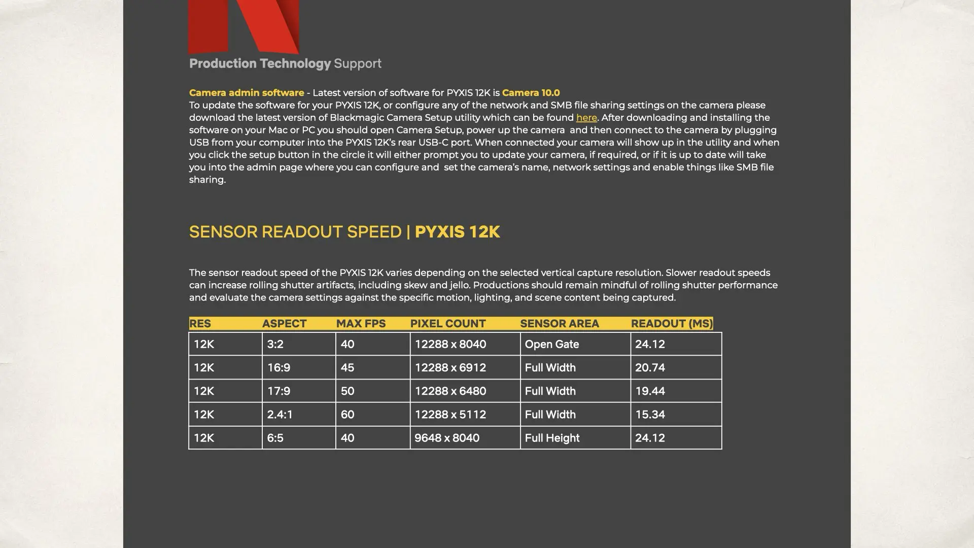 Netflix CAMERA PRODUCTION GUIDE | Blackmagic PYXIS 12K